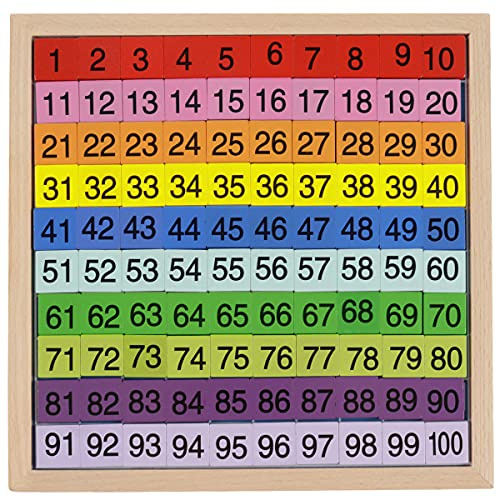 CICITOYWO Wooden Hundred Board Game Toys Montessori 1-100 Consecutive Numbers Puzzles Preschool Learning Math Manipulatives Number Chart Counting Games Toy for Kids Toddlers Kindergarten(Multicolored)