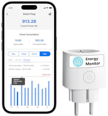 meross Presa collegata (tipo E), 16A presa WiFi mini compatibile con Alexa, Google Home e SmartThings, presa intelligente con misurazione del consumo di energia per pannello solare fotovoltaico