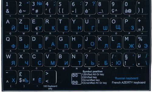 LA CAVERNE D'EABANI Touches Clavier AZERTY Russe Cyrillique Stickers Autocollants 11 x 13 mm Vinyle Noir Compatible Clavier Potentiellement Résistant à l'eau