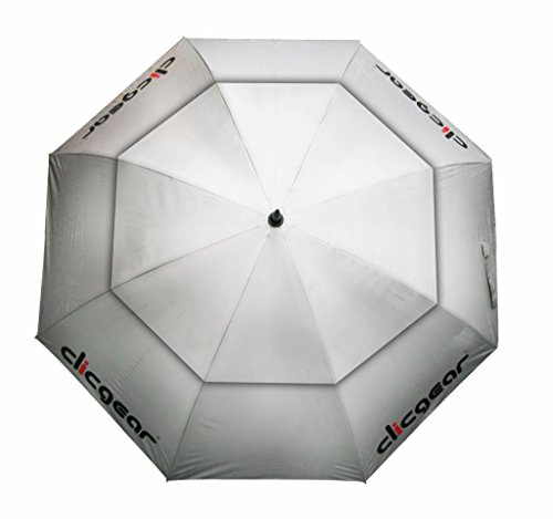Clicgear