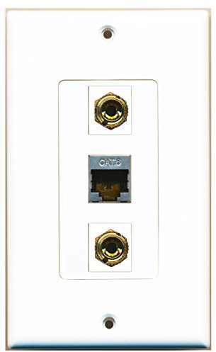 RiteAV – 1 Port geschirmt CAT6 Ethernet 2 Port Banana Lautsprecher Decora-Decora