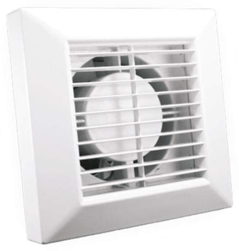 Limodor Axialventilator mit Verschlussklappe und Nachlauf
