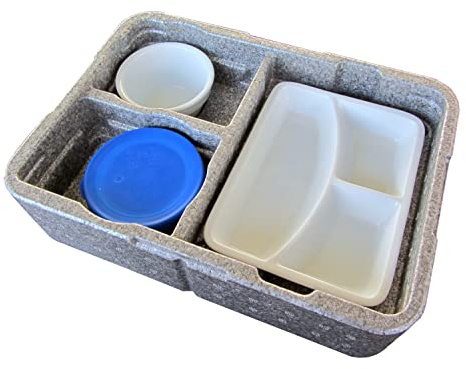 Thermo-Future-Box