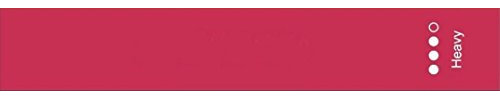 Resistance Exercise Loop Band Perfect for Yoga, Pilates, Gym, Fitness + More (1x Red - Heavy Band)