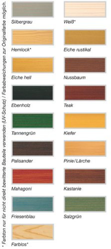 Remmers Aidol HK Lasur Eiche Rustikal 750ml