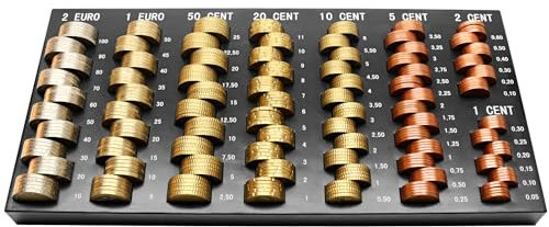 Monepass - Münzsortierer für Euro-Münzen mit 8 Fächern - 30,6 x 14,9 x 2,2 cm. Wertbestimmung durch Graduierungsskala - Kapazität = 196,40 Euro. Münzorganisator, Geldkassette