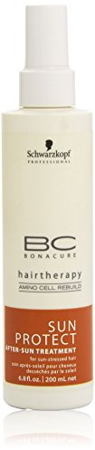 Schwarzkopf Bonacure Sun Protect After-Sun Treatment 200ml