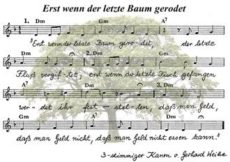 Postkarte Erst wenn der letzte Baum gerodet