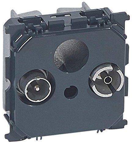 Legrand Celiane TV + Radio Titane – Prise de Courant