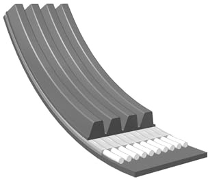 Meyle 050 004 0735 Correa trapecial poli V