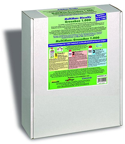 Multiman Greenbox für Tanks ab 500-1000 l - Sanierung und Regeneration von mit Diesel verunreinigten Trinkwasseranlagen