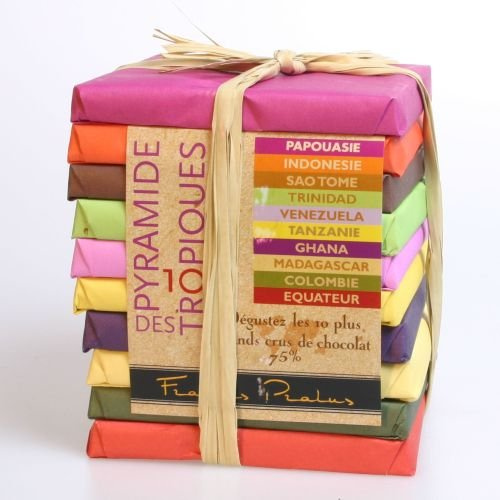 Pirámide de los trópicos - Pralus