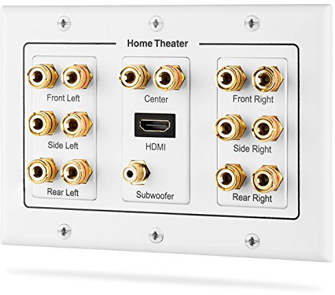 Fosmon Altoparlanti Multimediali Wallbox Scatola di Derivazione a Muro con Spina a Banana Prese & 1 HDMI | Audio Surround 7.1 e Subwoofer Home Cinema