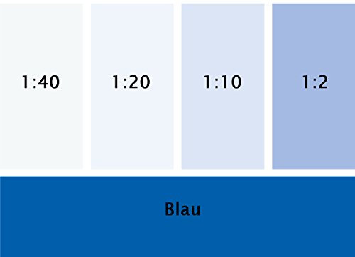 Schöner Wohnen Silikat Vollton- & Abtönfarbe Blau 250 ml