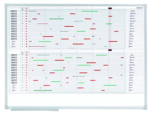 FRANKEN X-tra!Line Jahreskalender über 12 Monate mit 30 Positionen, lackiert, magnetisch, beschreibbar, trocken abwischbar, mit Aluminiumrahmen, Magnettafel zur Wandbefestigung, 120 x 90 cm, VO-30