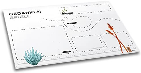 Gedankenspiele Schreibtischunterlage Aquarell Pflanze, DIN A2, 40 Blatt | Schreibunterlage Papier, beschreibbar, Gedanken Notizen, hell