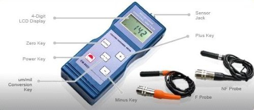 Gowe F&NF Type Coating Thickness Gauge, Measuring Range:0-1000um