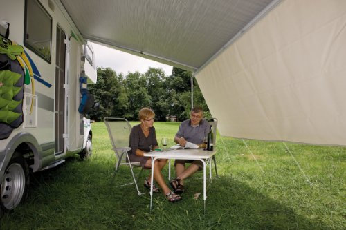 Thule View Blocker façade Largeur 3,80 m