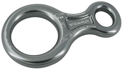 C.A.M.P. - OTTO Standard