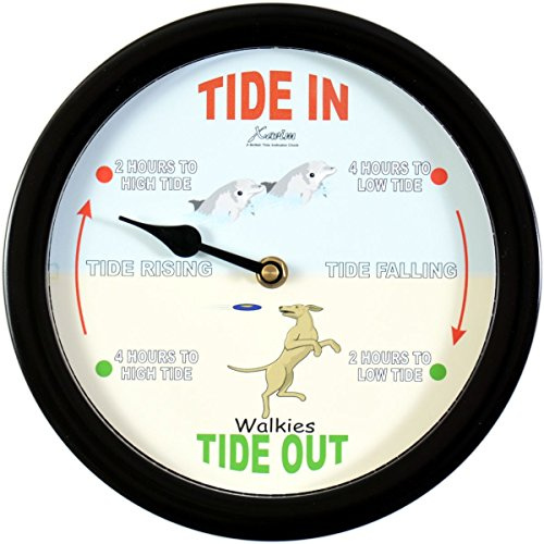 TideClox 21413