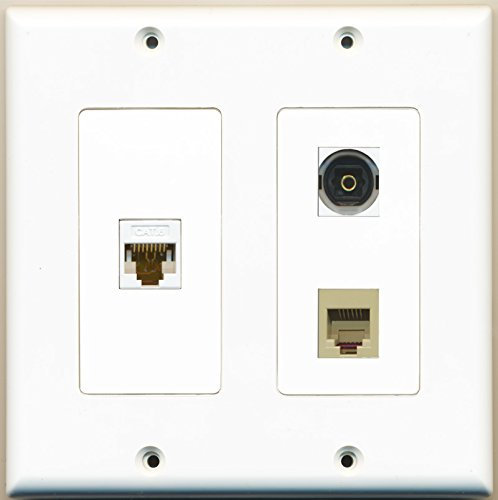 RiteAV Telefonanschluss, RJ11 RJ12, 1 Port, Toslink, 1 Port, Cat6 Ethernet, 2-Gang, Weiß