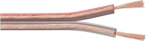 Goobay 15018 Lautsprecherkabel 2x0,75mm² CCA Litze / Boxenkabel Audio Kabel Meterware / Speaker Cable Litzenkabel Audiokabel / Subwoofer Kabel / Transparent / 100m