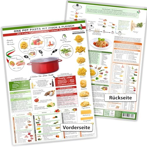 One Pot Pasta mit Fisch und Fleisch - Die Kochrevolution (2024) – alles in einen Topf - 1..2..3 und fertig - schnell, bequem, lecker + Bonus ... ... Einkaufsführer und 1 Stunde Dinnermusik
