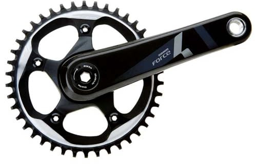 Sram