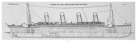 Titanic Plans B 33 x 95cm Kunstdruck