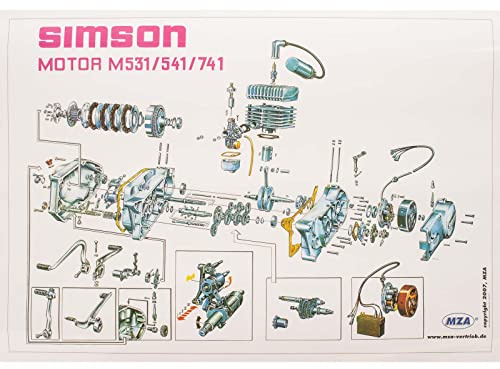 Explosionsdarstellung Farbposter (72x50cm) Motor M531/541/741 - S51, S70 (beidseitig Glanzcello, schmutzabweisend)