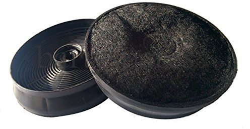First4Spares Carbon Charcoal Filters For Belling CHIM90 444441132 444441131 Cooker Extractor Hoods (Pack of 2)