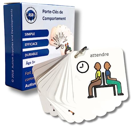 Porte-clés de Comportement - Italien (produit de communication visuelle en plastique