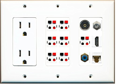 RiteAV – (3 Gang) 15 A toma de corriente HDMI – CAT6 azul 7 Altavoz RCA coaxial Toslink Pared Placa