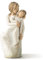 Willow Tree Mother Daughter Figurine