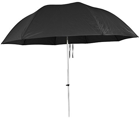 Campingschirm PVC Classic | 2.20m | Sonnenschirm | Gartenschirm | Angelschirm