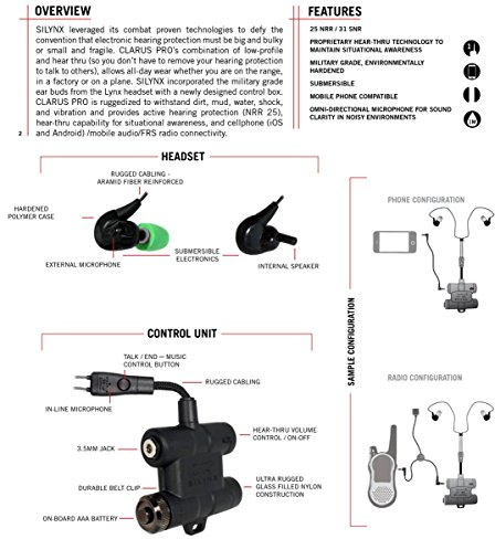 Silynx Clarus Pro Casque antibruit Noir