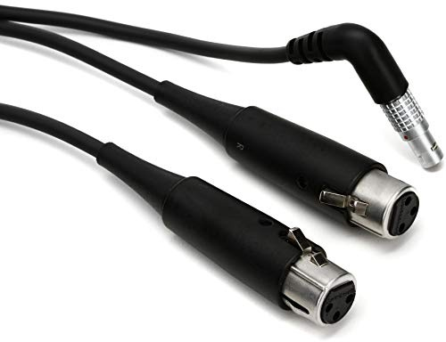 SHURE Sistemas de monitorización de oídos PA720