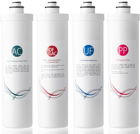 iSpring F4-CUA4 Filter Set for 4-Stage Ultra Filtration Water System CU-A4