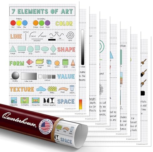Quarterhouse 8 Poster Elements of Art (Visual) Set, Art Classroom Learning Materials for Pre-K and K-12 Students and Teachers, 12 x 18 Inches, Made in USA