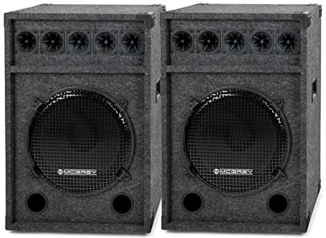 McGrey Festival15 Caja Pasiva, Par