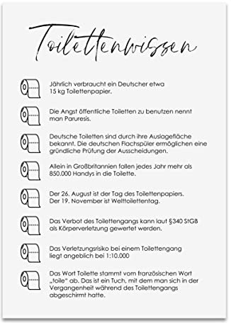 Nastami Poster TOILETTENWISSEN Poster Badezimmer mit unnützem Wissen Geschenk Einzug DIN A3