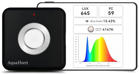 AH-300 Belichtungsmesser, Test-LED-Spektrum, CCT, LUX, Fußkerze, Blaulicht w/m², LUX-Verteilung, Daten werden als CSV-Datei exportiert.