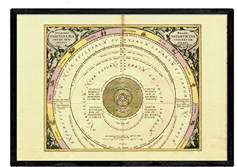 Nacnic Láminas con mapa astronomico antiguo. Poster de mapa astrologico en tamaño A3