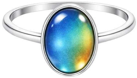 Ello Elli Oval Stainless-Steel Mood Ring Minimalist Style Silver Tone (S, 8)