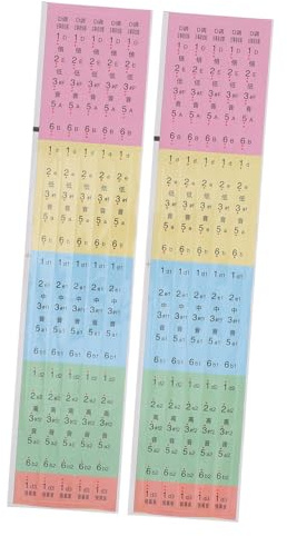 Guzheng Übungsaufkleber 2 Stück für Anfänger und Kinder, Lernhilfe | Aufkleber ohne Rückstände, Einfache Nutzung, Kreatives Design, Tragbar für Erlernen der Tonleiter