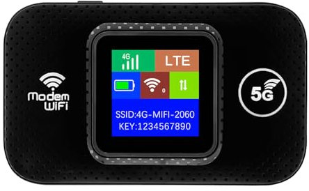 Tragbarer WLAN-Router, USB-betriebener Mobiler Plug-and-Play-WLAN-Hotspot mit 150 Mbit/s für Mobiltelefone