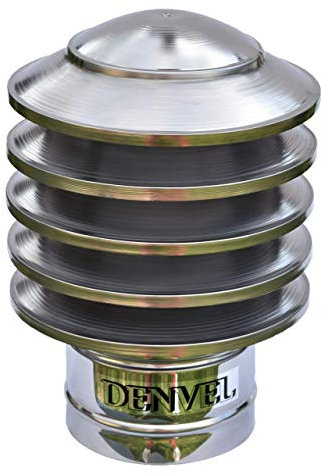 5''/125mm Chimney Cowl Anti Down Draught, Stainless Steel, Cap, Vent, Top, Rain and Snow Protector, Cover for Flue Pipe