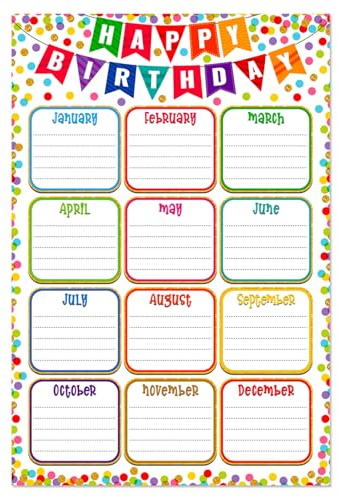 FaCraft Birthday Chart Poster for Classroom - Confetti Happy Birthday Poster Calendar Boho Reusable Laminated Classroom Birth day Chart Class Bulletin Board Decorations Back to School Teacher Supplies