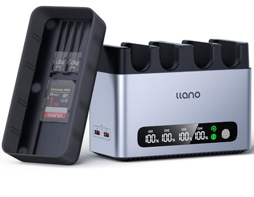 llano DMW-BLK22 65W 4-Slot Fast Battery Charger for Panasonic Lumix S5,S5II,S5IIX,GH5,GH5 II,GH6,GH7,S5M2, S5M2X, GH5M2, DC-S9, DC-G9, DC-S5, DC-S5II, DC-S5IIX,USB-C,LED Display,Durable CNC Aluminum