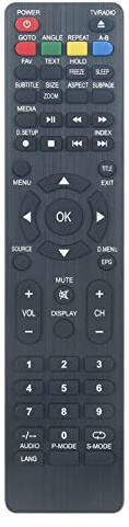 Telecomando Fit for MAJESTIC LED LCD TV TVD-224-LED TVD-228-LED | TVD-232-LED TVD-225-S2-LED TVD-225-S2-LED-V1